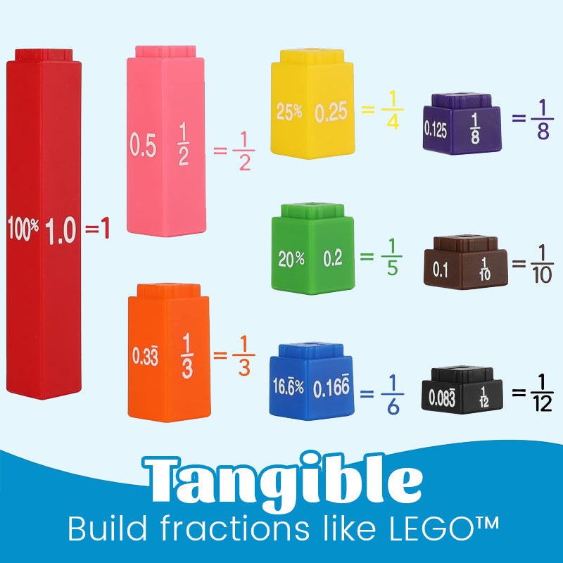 🧠 Fractions Finally Make Sense!