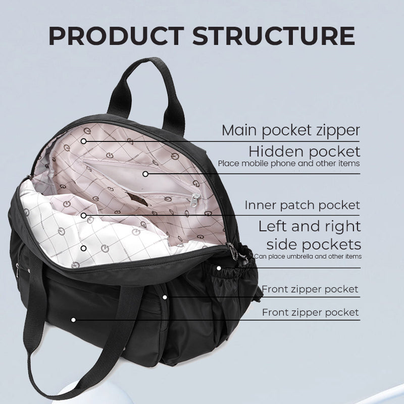 Versatile Thermal Insulation Backpack