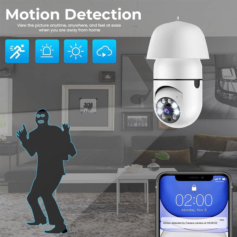 Wireless Intelligent Monitoring