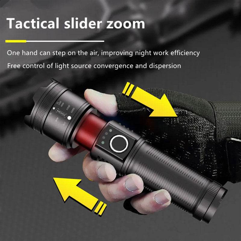Retractable Zoom Strong Light Flashlight 🔦✨
