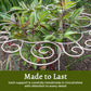 Plant Support