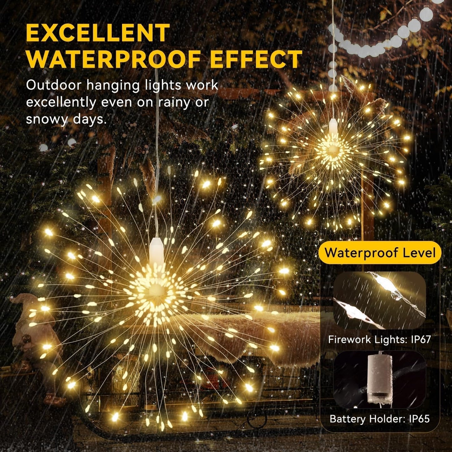 🎄Christmas fireworks lights
